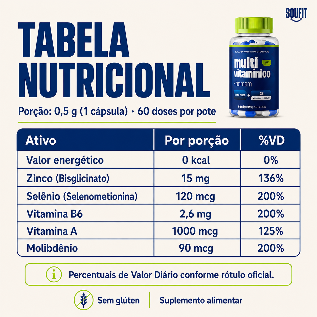 Multivitamínico Homem