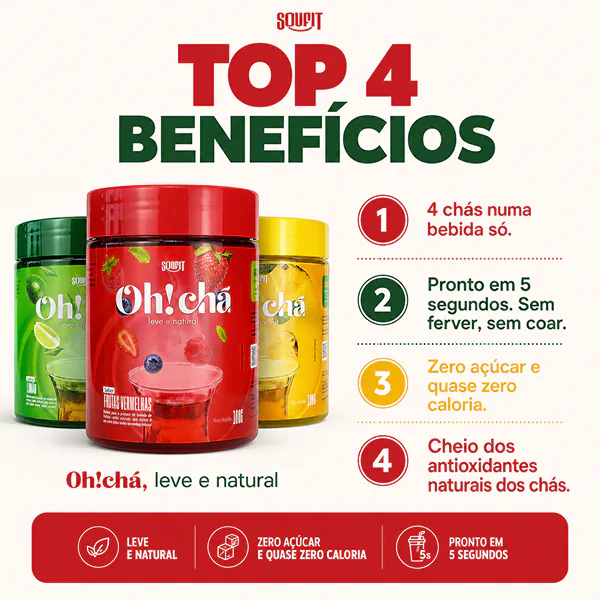 Oh! chá