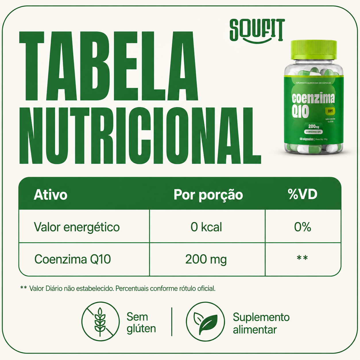 Coenzima Q10