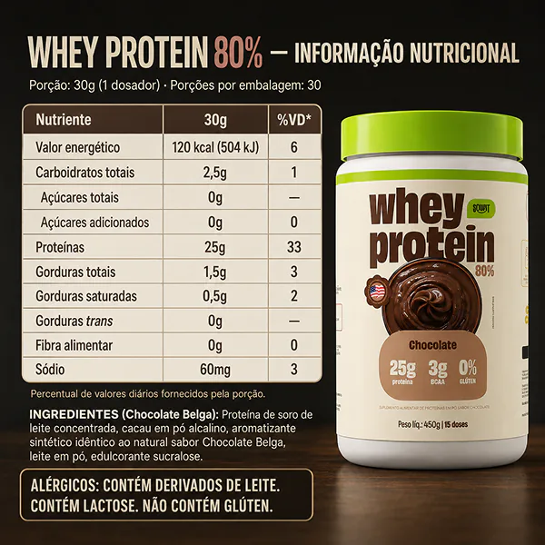 Whey Protein