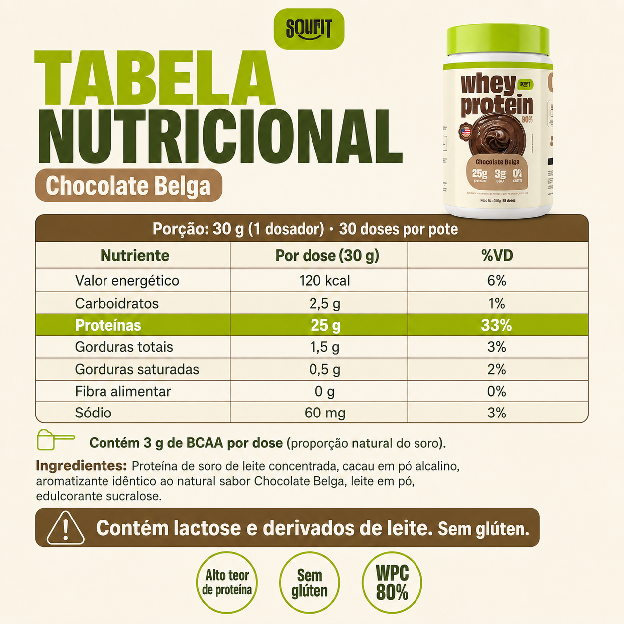 Whey Protein