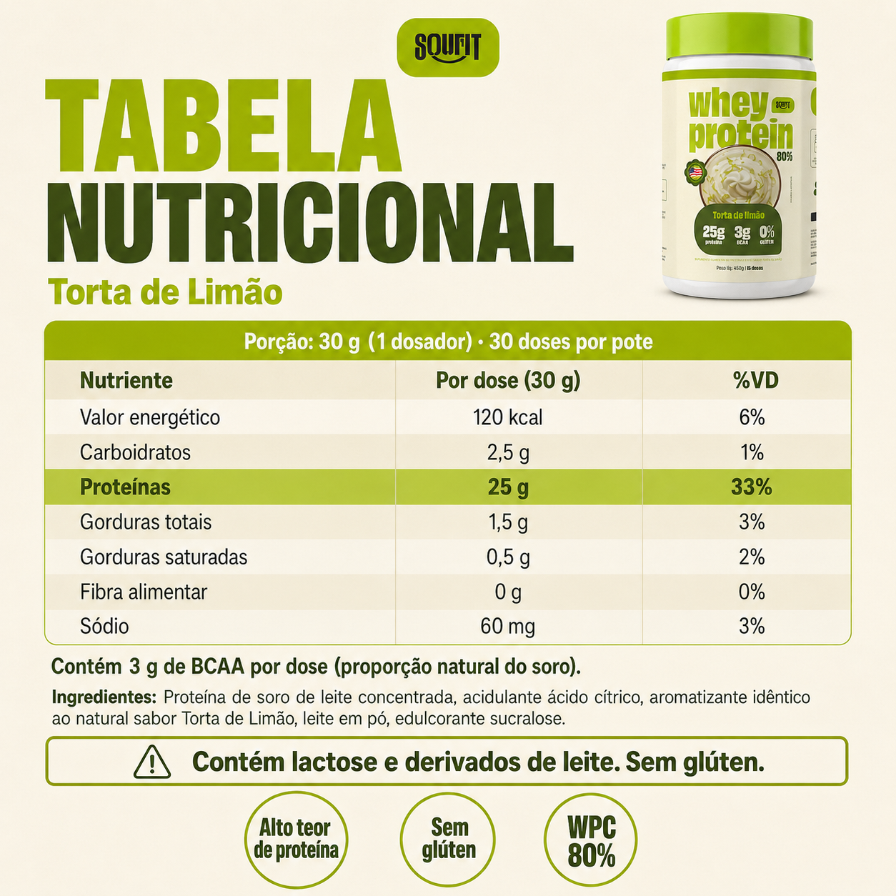 Whey Protein