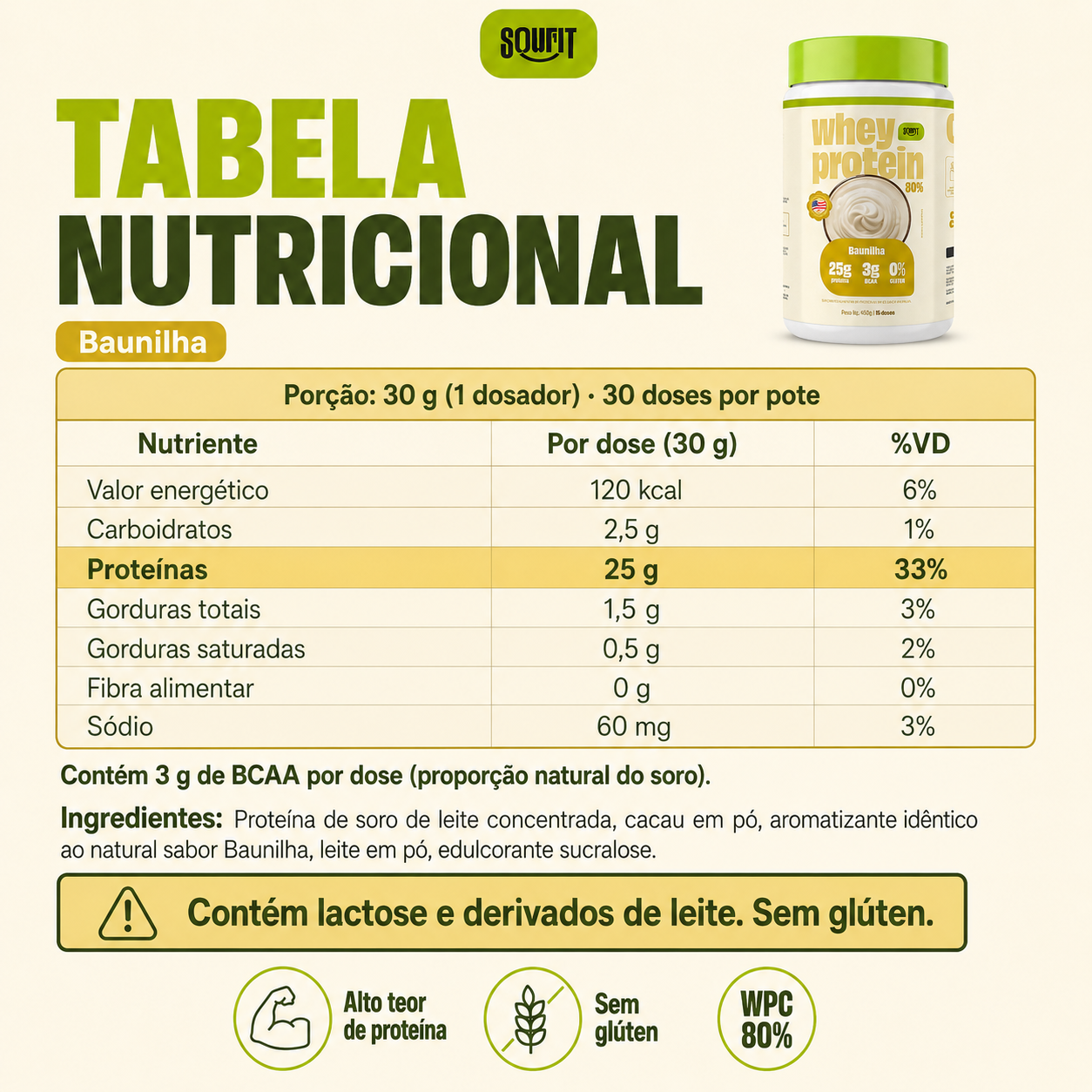 Whey Protein