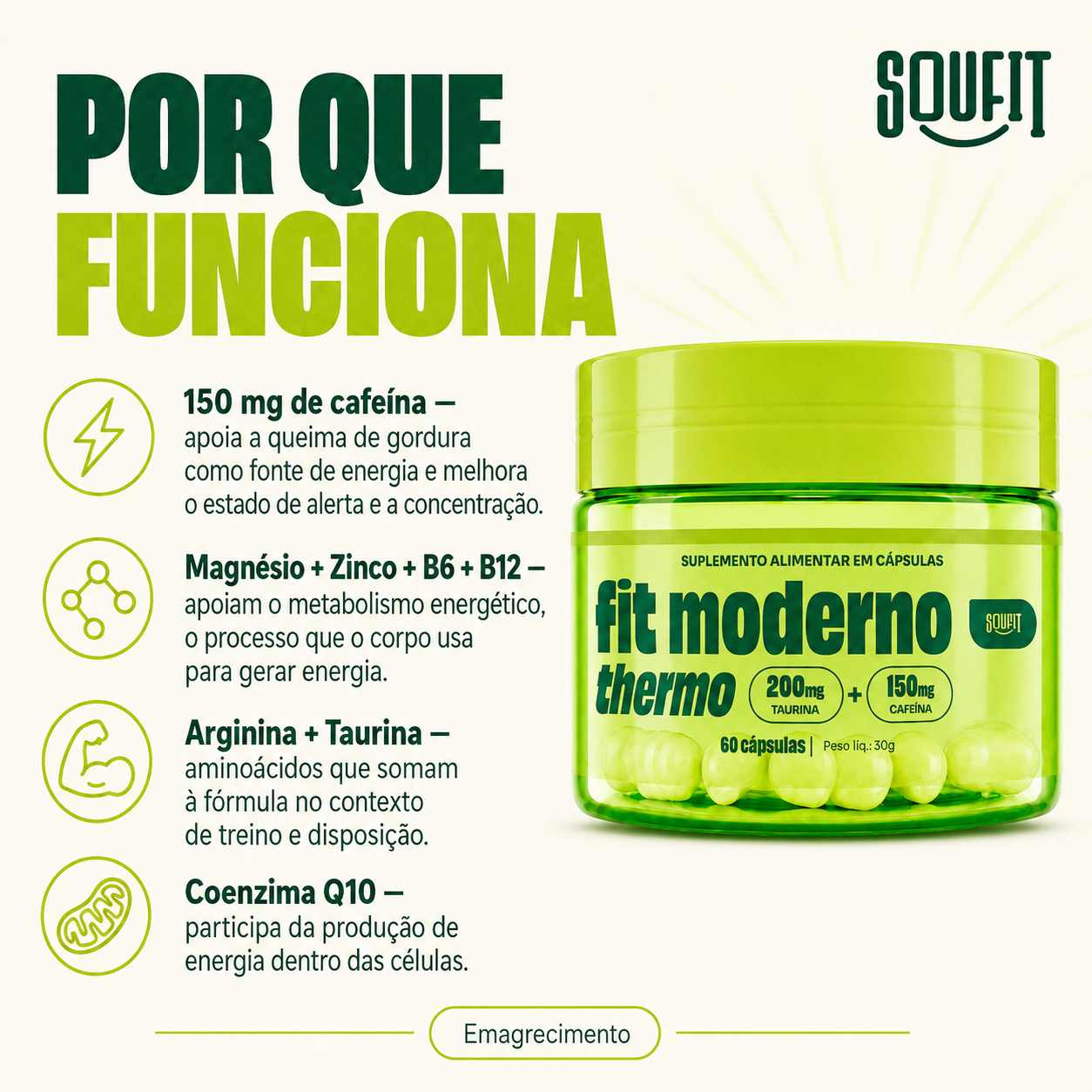 FIT THERMO