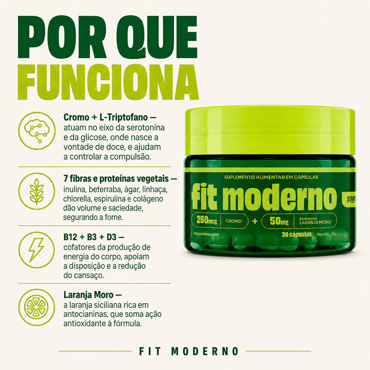 Fit Moderno