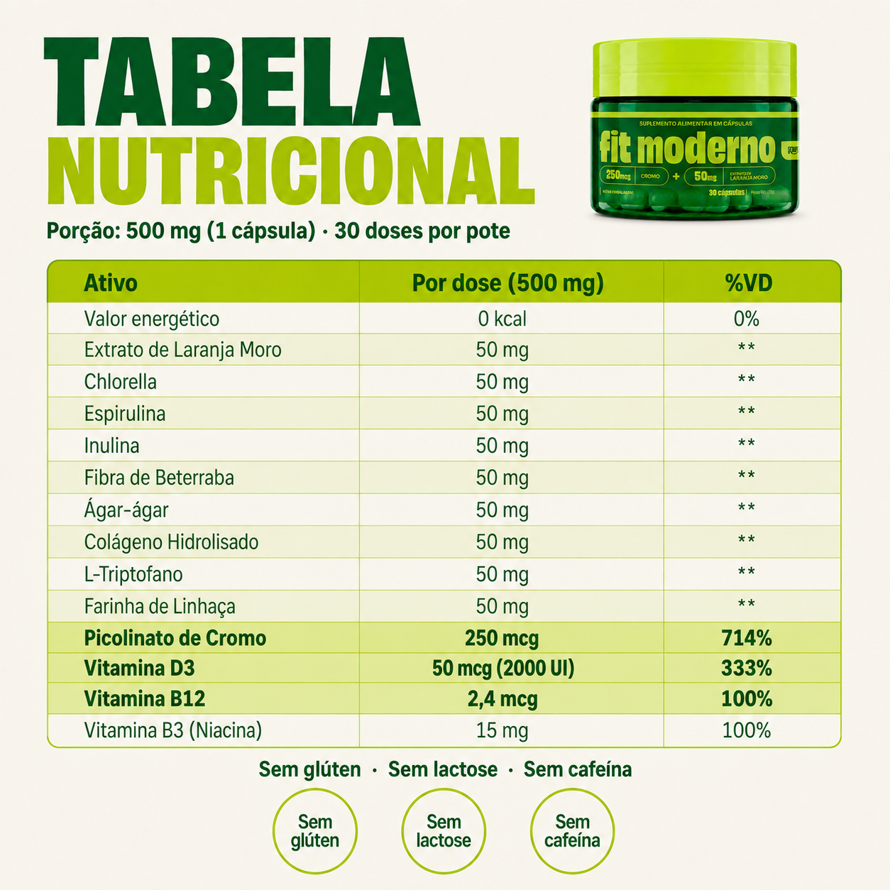 Fit Moderno