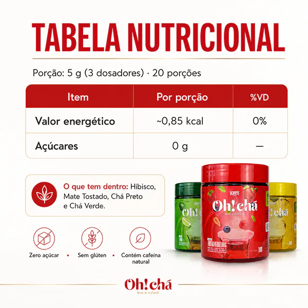 Oh! chá