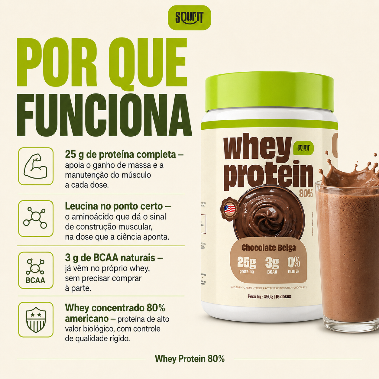 Whey Protein