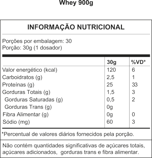 Tabela nutricional de Whey Protein – Morango 900g