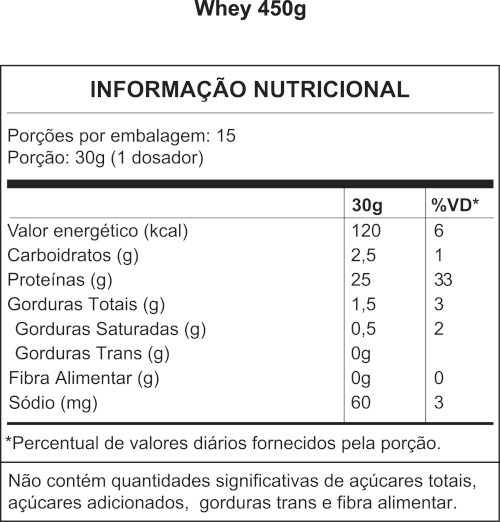 Tabela nutricional de Whey Protein – Torta de limão 450g